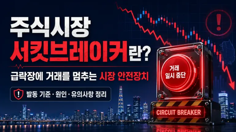 주식시장 서킷브레이커란 무엇인가요? 발동 기준과 2026년 코스피 급락 원인