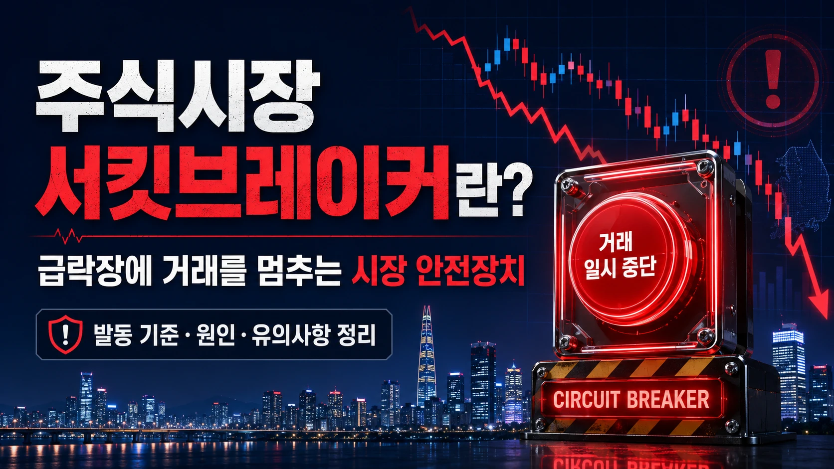 Stock Market Circuit Breaker Kospi Trading Halt